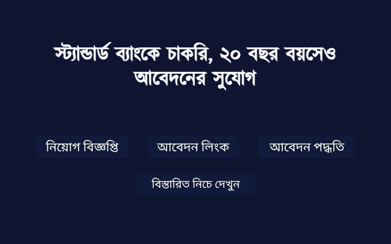 Job Image